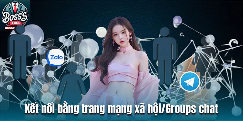 Chăm Sóc Khách Hàng Bossfun – Cách Thức Liên Hệ Chi Tiết Kết nối bằng trang mạng xã hội/Groups chat